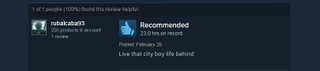 Illustration for article titled Stardew Valley, As Told By Steam Reviews